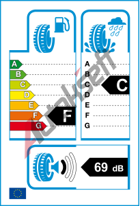 EU ttek - Valiv odpor: F | Zbr na mokru: C | Hlunost: 69db