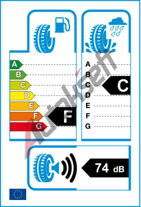 EU ttek - Valiv odpor: F | Zbr na mokru: C | Hlunost: 74db