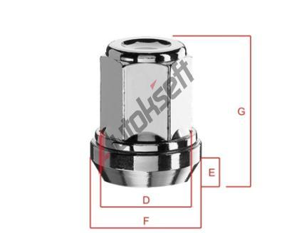 Bimecc Kolov matice uzaven PRO ZMNU ROZTEE M12x1,25 - kuelov 60 - 34mm - kl 19